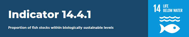 Banner image SDG Indicator 14.4.1
